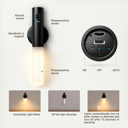 2Pcs Wooden Smart Motion-Sensor LED Night Light / Rechargeable Wall Light