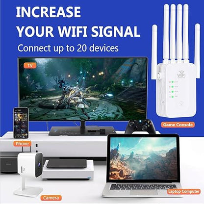 WiFi Extender Signal Booster with Ethernet Port 6 Directional Antennas