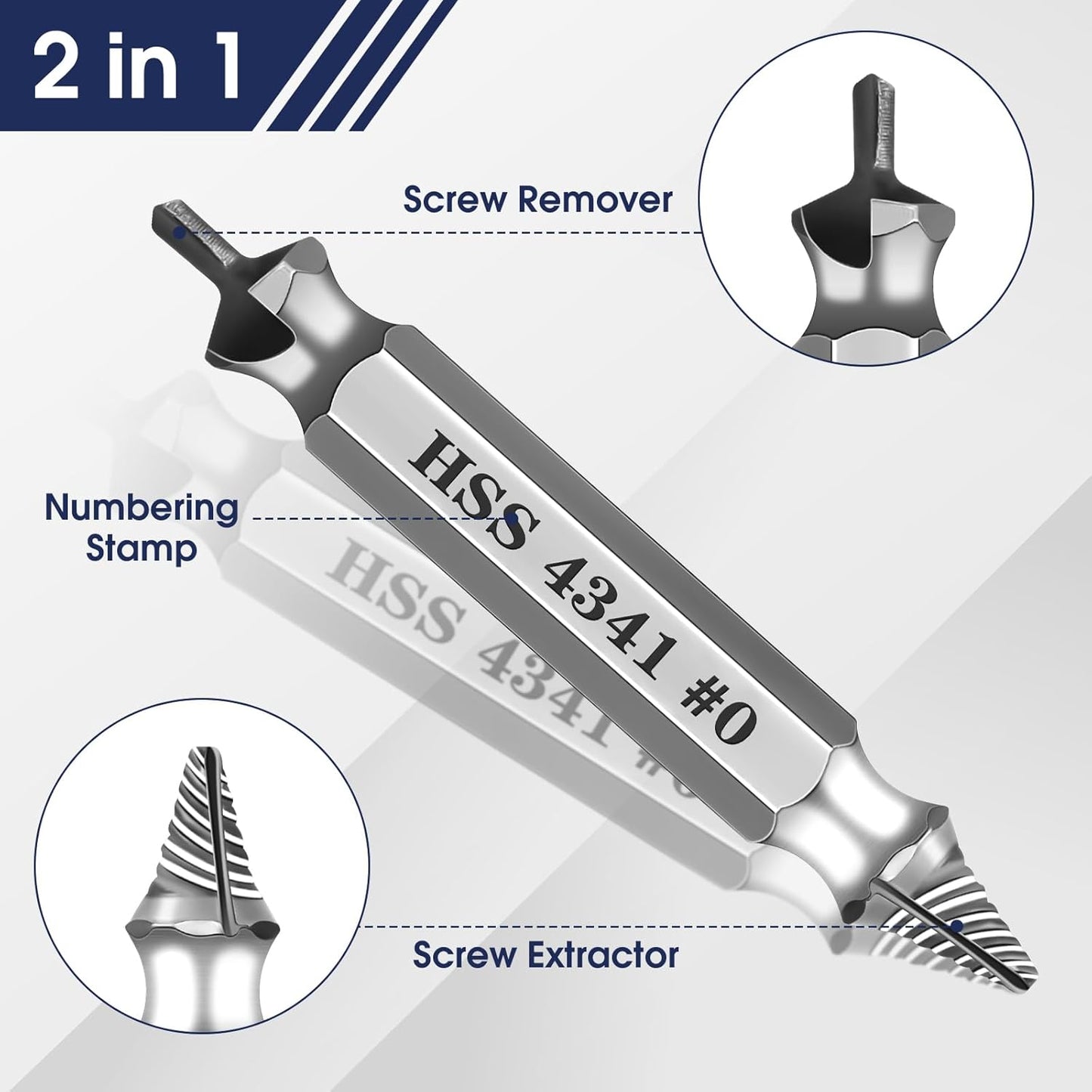 Damaged Screw Extractor Kit