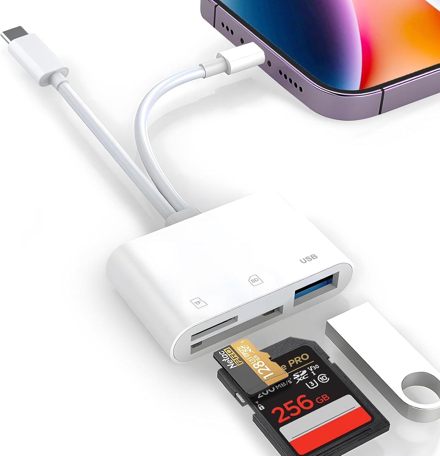 Card Reader for iPhone with USB Camera Adapter Dual Connector