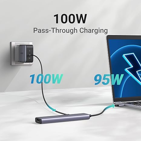 6-in-1 Multiport Adapter USB C Hub 4K@60Hz with 3 USB 3.0/1 HDMI Ports, SD/TF Card Reader, USB C Dongle