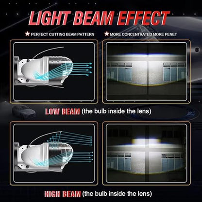 H4 Plug-and-Play High-Intensity LED Projector Spotlight for Motorcycles and Cars
