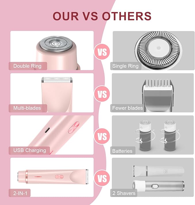 2-in-1 Bikini Trimmer & Shaver,Cordless Electric Razor for Women Wet/Dry Pubic Hair Trimmer