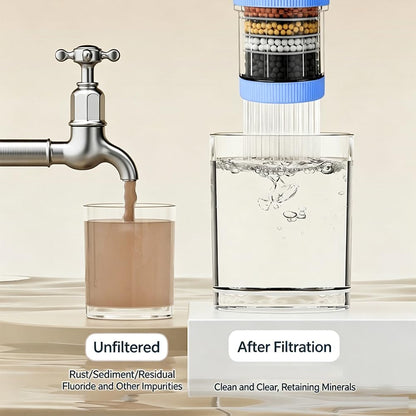Activated Carbon Faucet Water Purifier Tap Filtration for Kitchen Bathroom Removes Chlorine Fluorider