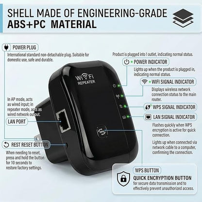 Wireless WiFi Extender, WiFi Extenders Signal Booster for Home Up to 5000 sq.ft and 50 Devices