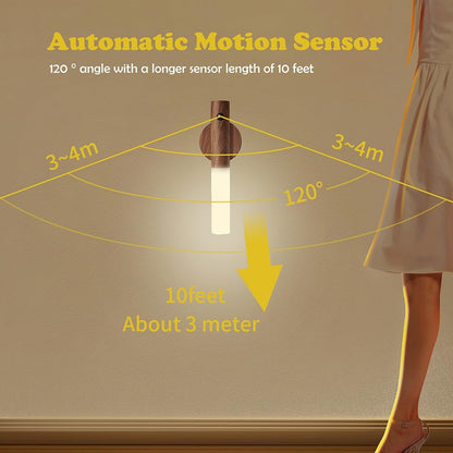 2Pcs Wooden Smart Motion-Sensor LED Night Light / Rechargeable Wall Light