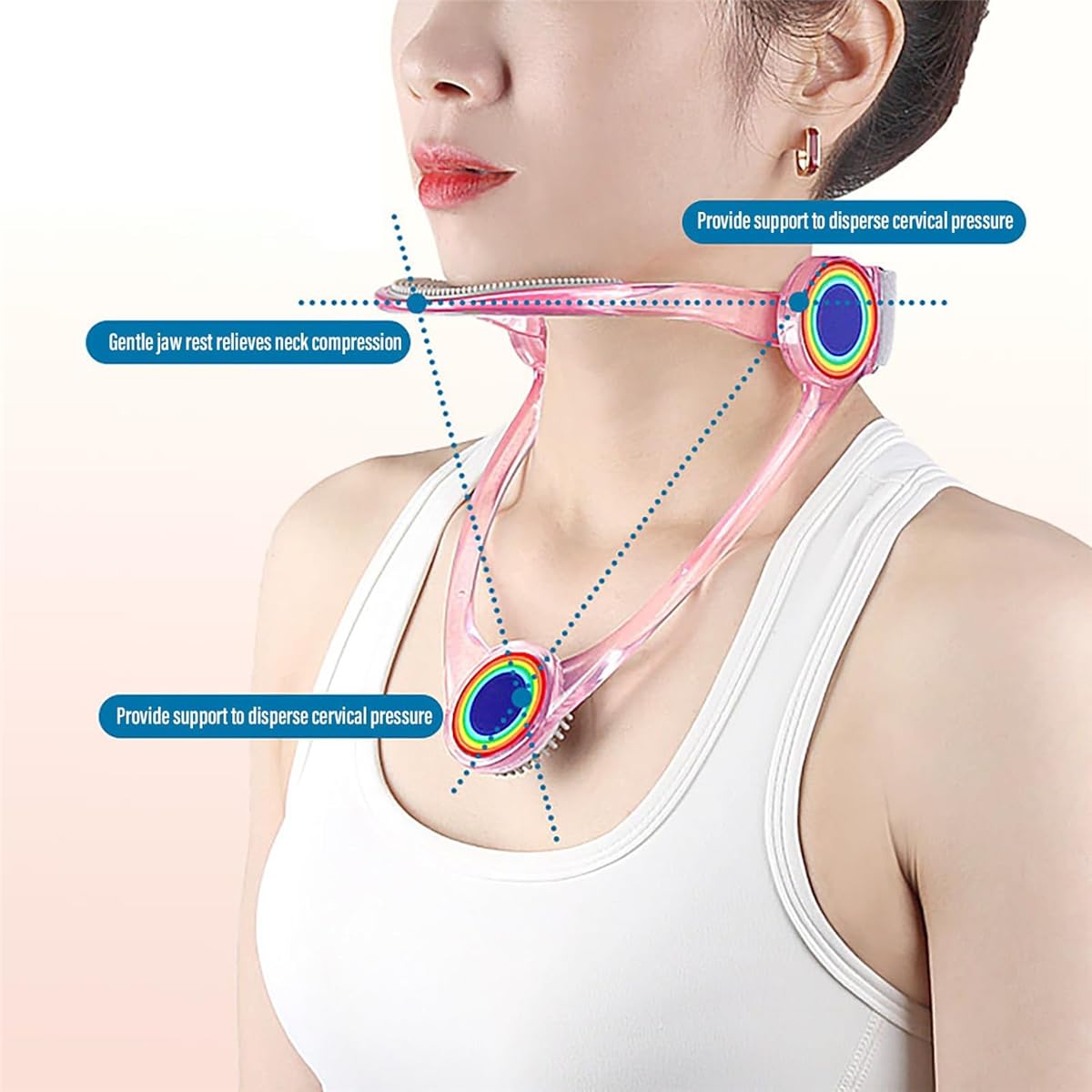 Neck Brace for Neck Pain and Support