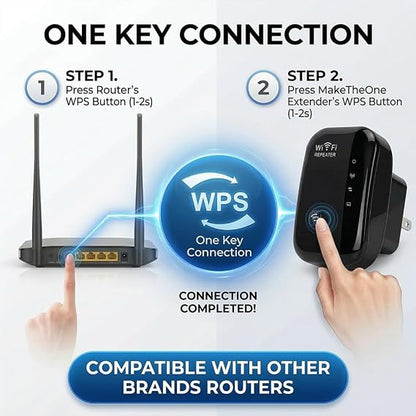 Wireless WiFi Extender, WiFi Extenders Signal Booster for Home Up to 5000 sq.ft and 50 Devices