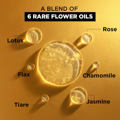 Perfumed Hair Oil - Long-lasting Fragrance Dry Repair Anti-frizz Smooth Lustrous