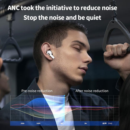 Wireless Bluetooth 5.4 Earbuds with ANC,AI Translation Earbuds Real Time,Headphones with Microphone