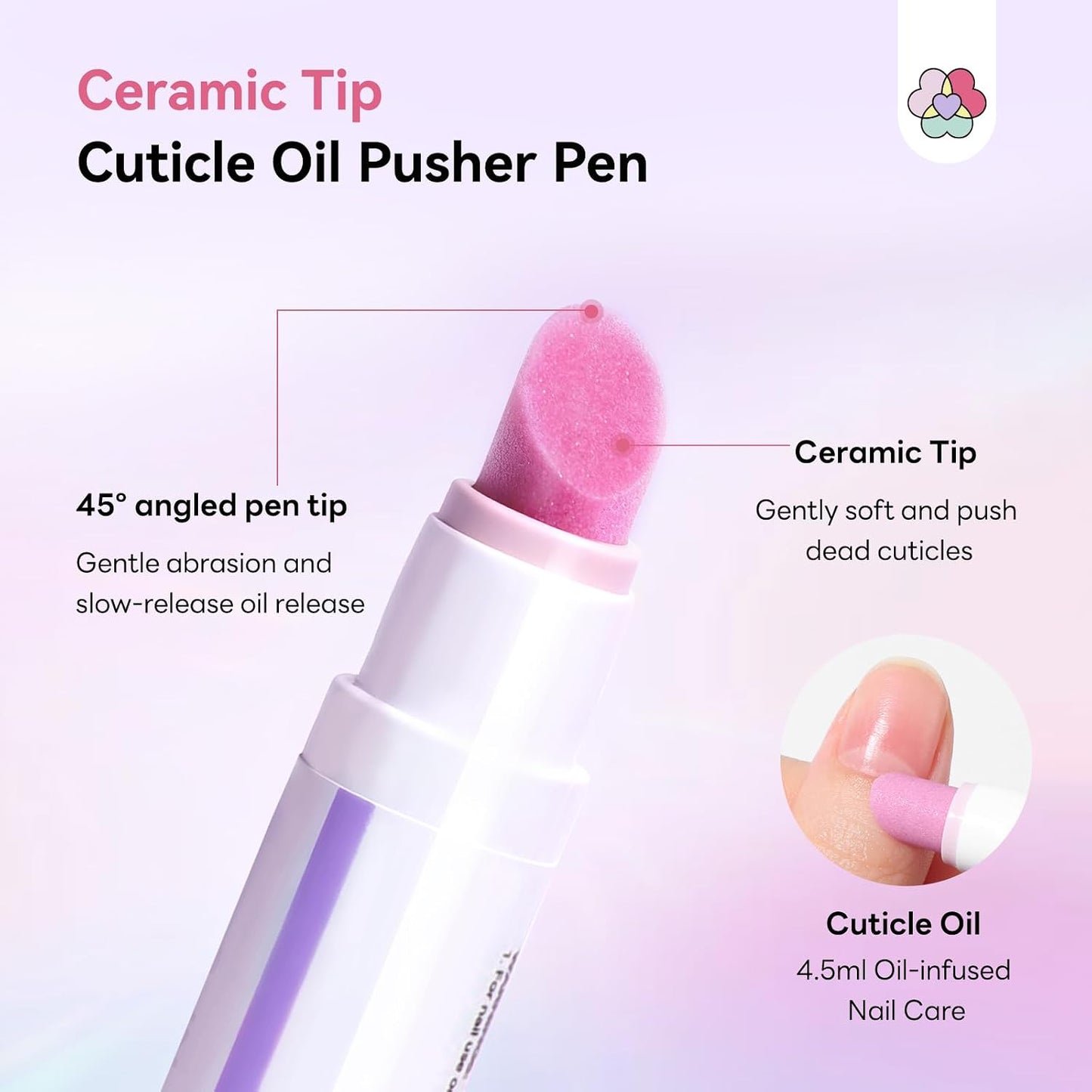 2PCS 2-In-1 Cuticle Remover Pen: 45° Textured Tip Ceramic Cuticle Pen