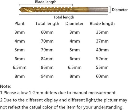 6PCS Efficient HSS Drill Bits for Precise Cutting in Thin Wood, Metal, and Plastic Applications