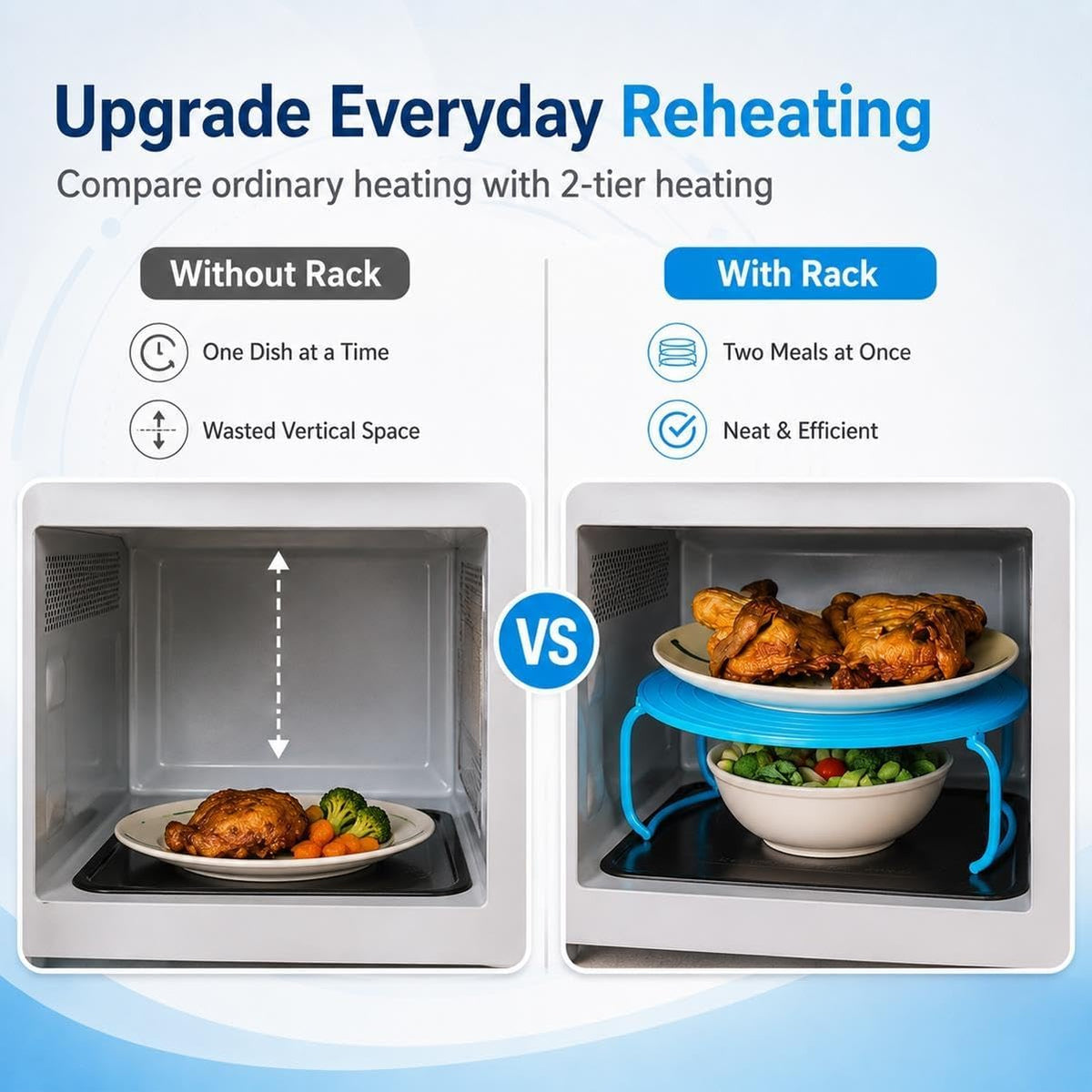Microwave Plate Stacker, 3-in-1 Plastic Microwave Plate Holder