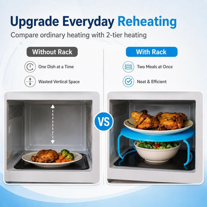 Microwave Plate Stacker, 3-in-1 Plastic Microwave Plate Holder