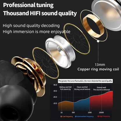 Wireless Bluetooth 5.4 Earbuds with ANC,AI Translation Earbuds Real Time,Headphones with Microphone