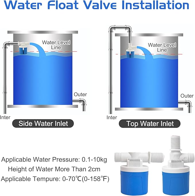 2PCS Automatic Water Level Control Valve Inside Type,side Inner Water Automatic Float Valve Water Level Control Valve Uesd