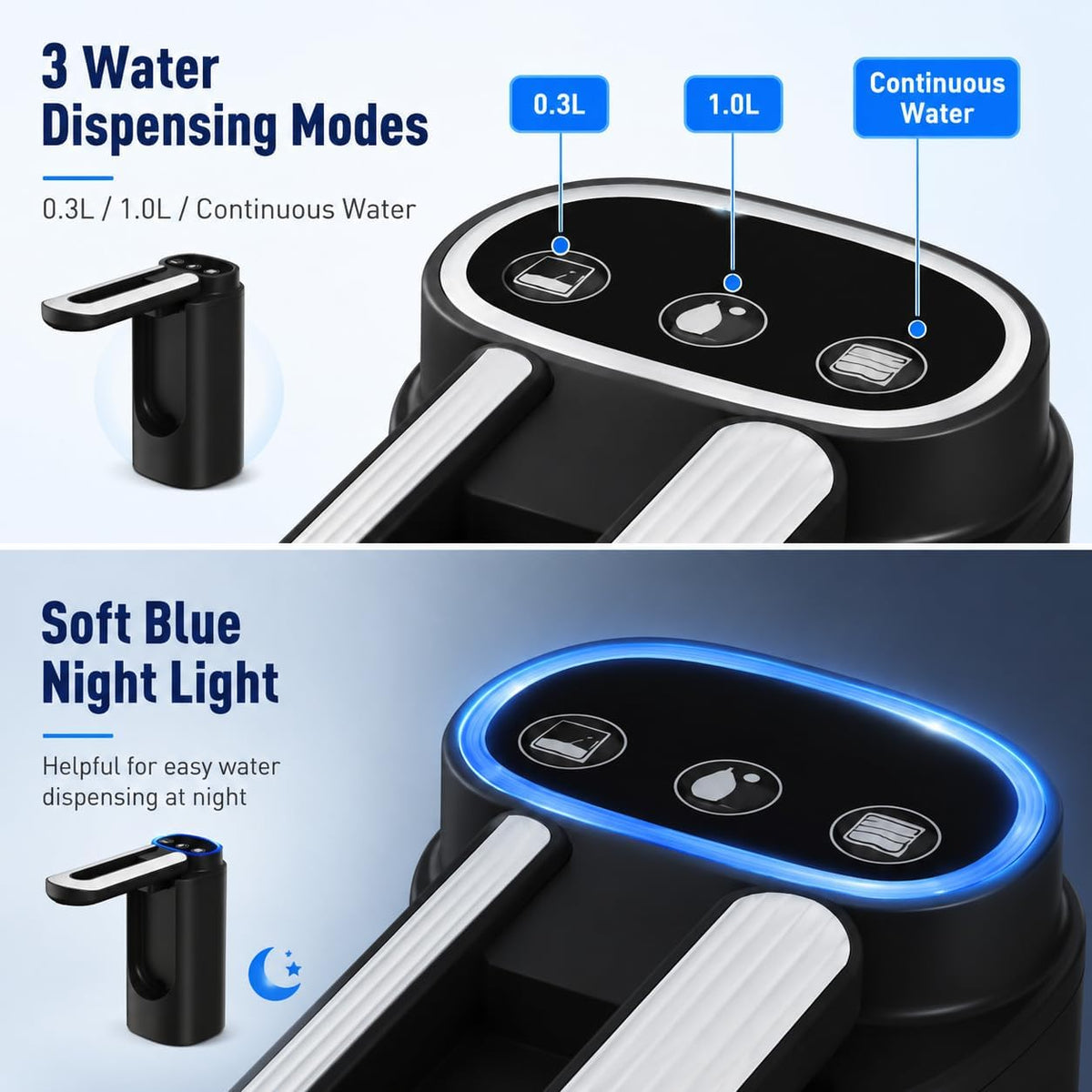 Foldable Spout Rechargeable Water Bottle Pump ,3-Mode Electric Water Dispenser Pump for 5 Gallon Bottles