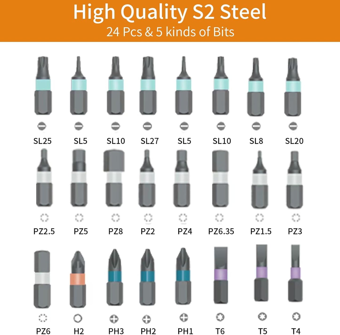 24-in-1 Ratchet Screwdriver Bit Set
