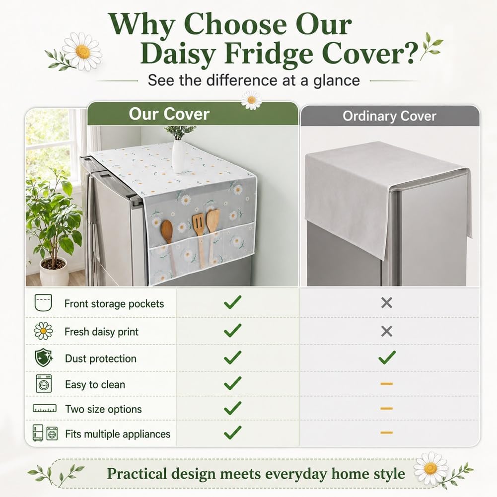 3Pcs Multipurpose Refrigerator Dust Cloth Proof Cover With Storage Pockets Bags