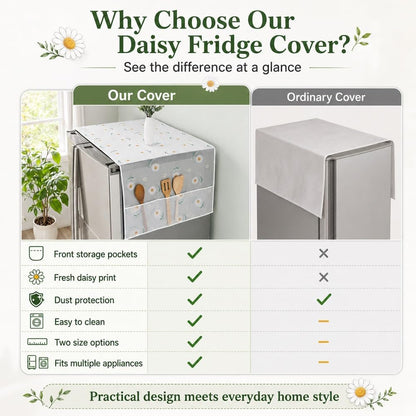 3Pcs Multipurpose Refrigerator Dust Cloth Proof Cover With Storage Pockets Bags
