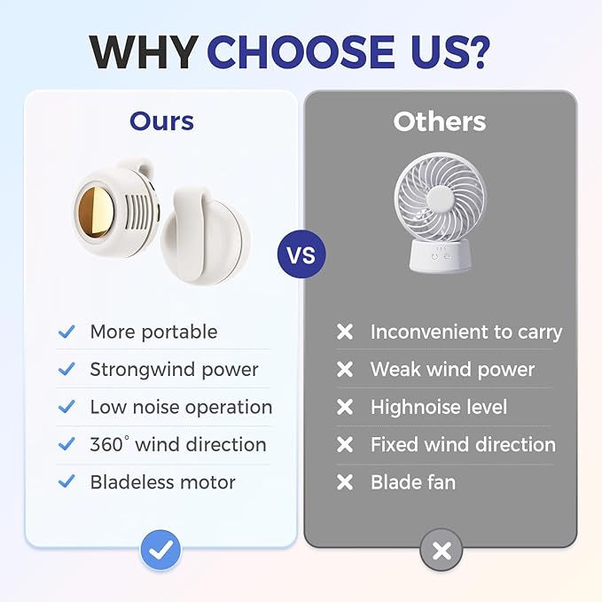 Portable Clip On Fans - 3-Speed Suspended for Outdoor & Travel & Office