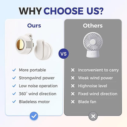 Portable Clip On Fans - 3-Speed Suspended for Outdoor & Travel & Office