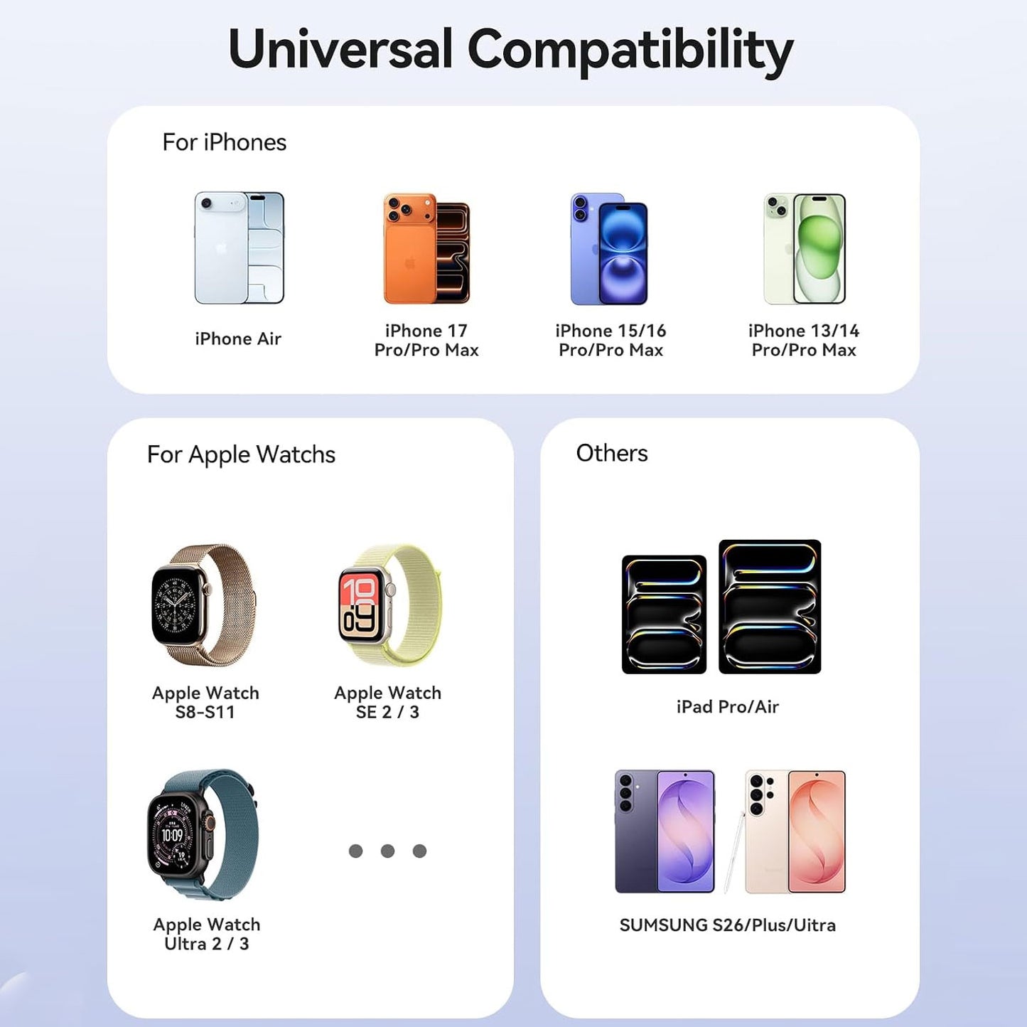 3-in-1 5000mAh Portable Charger with Built-in USB-C Cable | Mini Power Bank for Apple Watch