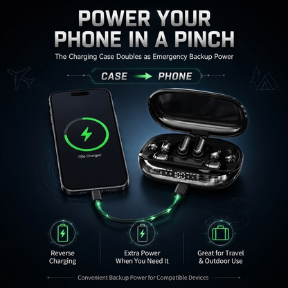 3-in-1 Bluetooth Wireless Earbuds with Chargeable Power Bank Case Interchangeable Clip-On