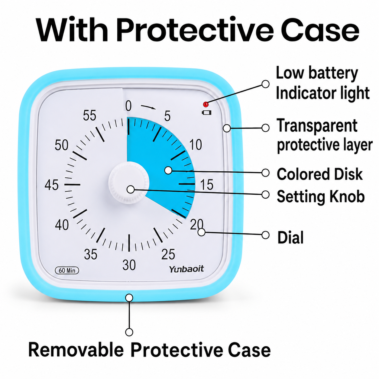 Upgraded Visual Timer with Protective Case 60 Minute Countdown Timer