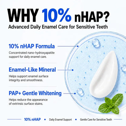 Nano-Hydroxyapatite Toothpaste, Mint, 7.5% nHAP, Fluoride-Free
