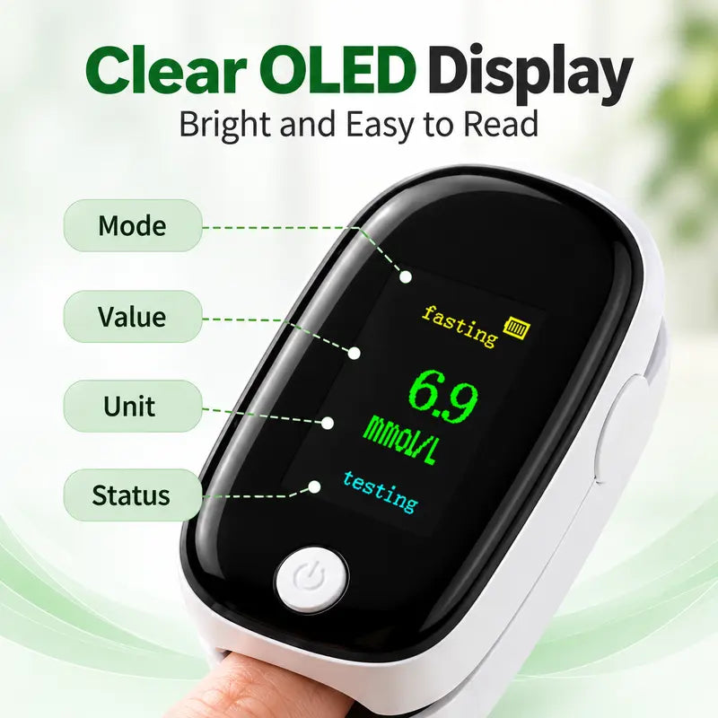 Non-Invasive Fingerstick Blood Glucose Meter—Results in 5 Seconds