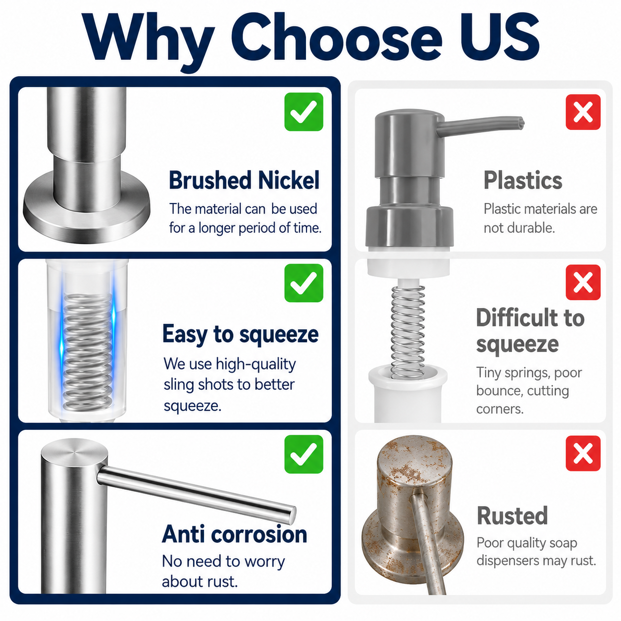 Sink Soap Dispenser Tube Kit, with 47" Tube Hose and Check Valve for Prevent Backflow