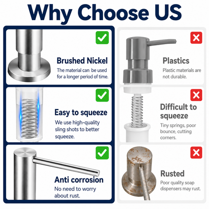 Sink Soap Dispenser Tube Kit, with 47" Tube Hose and Check Valve for Prevent Backflow