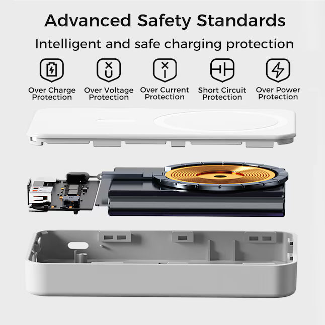 10,000mAh Portable Magnetic Wireless Charge Power Bank with Phone Stand