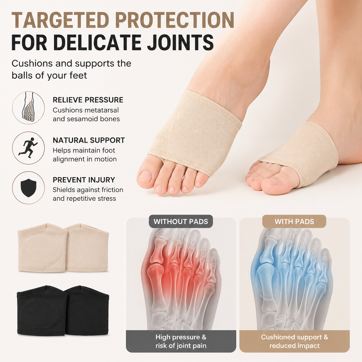 2 Pairs Metatarsal Sleeves Relief Foot Cushions, Wear-Resistant Forefoot Pads