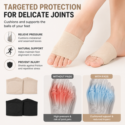 2 Pairs Metatarsal Sleeves Relief Foot Cushions, Wear-Resistant Forefoot Pads