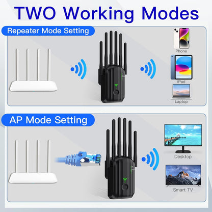 WiFi Extender Signal Booster with 6 Antennas, WiFi Extender with Ethernet Port