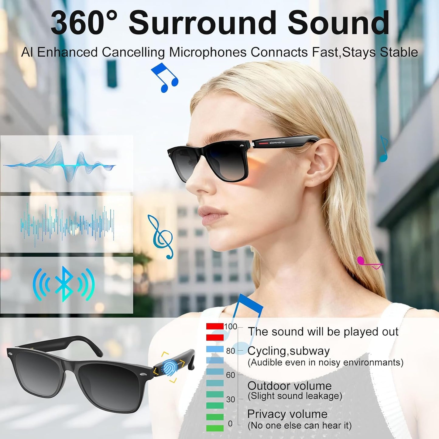 Smart Music Glasses, Polarized UV Protection, Anti Blue Light Lens