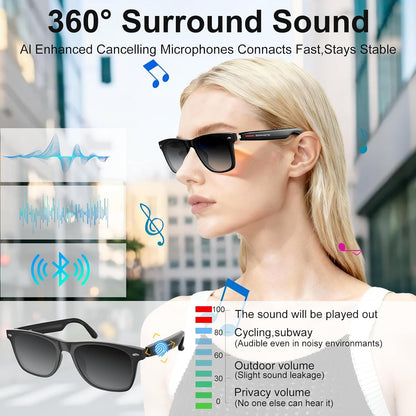 Smart Music Glasses, Polarized UV Protection, Anti Blue Light Lens