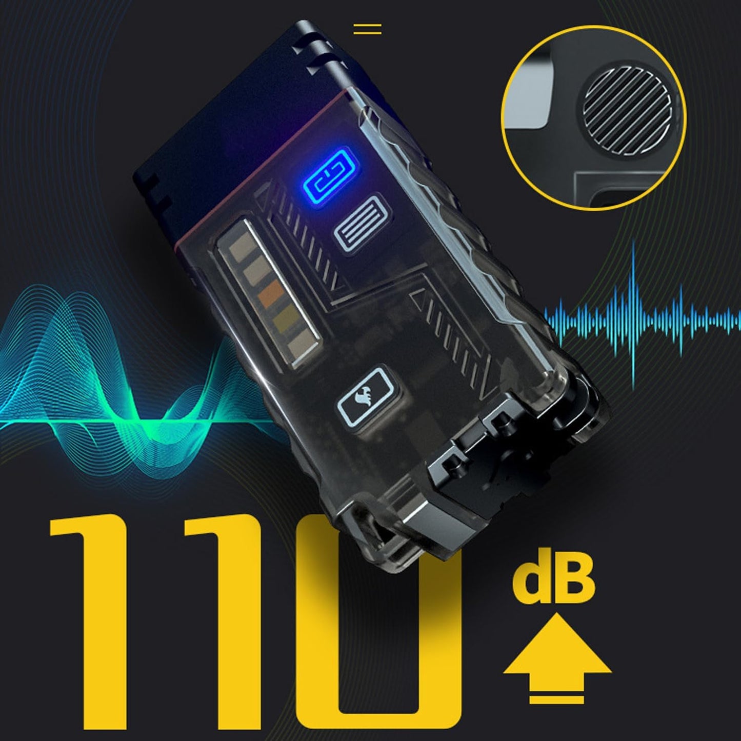 LED Emergency Flashlight with 13 Light Mode, EDC Flashlight COB Work Light