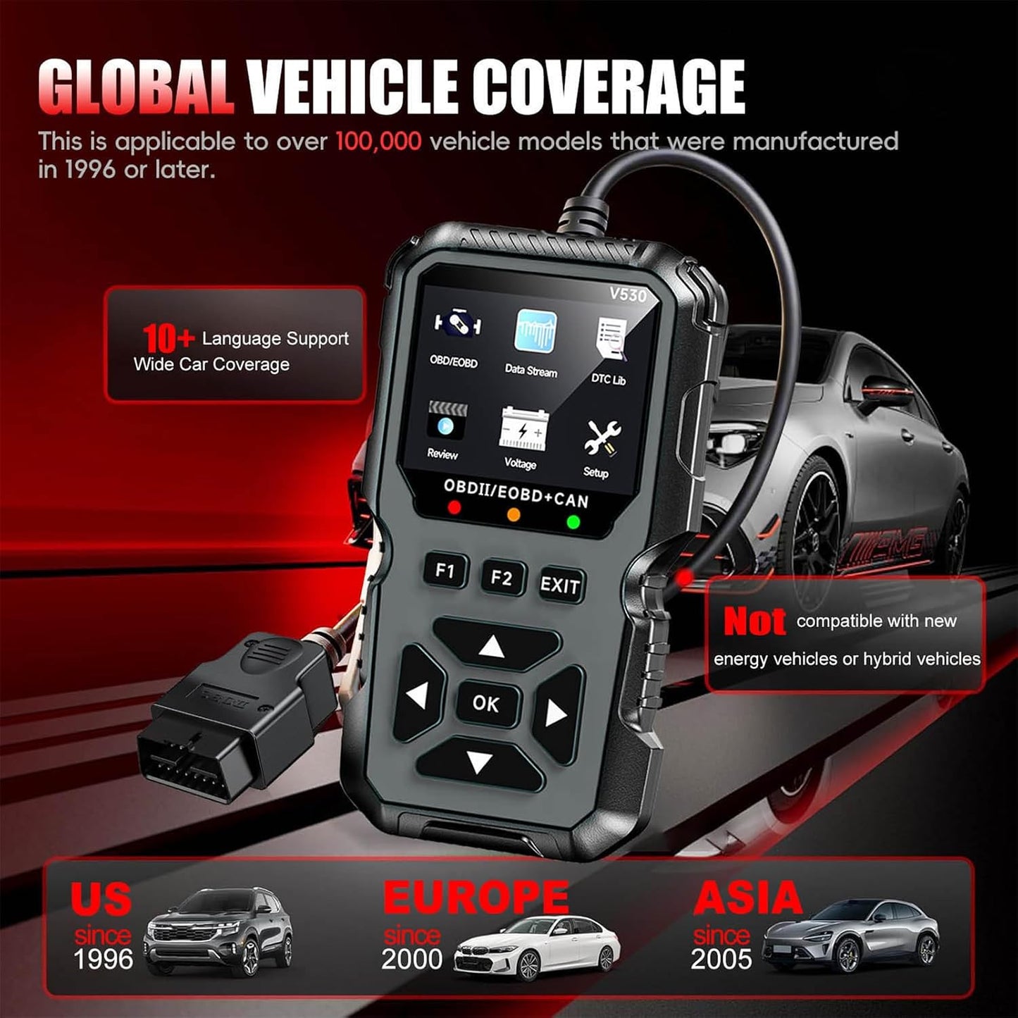 OBD2 Code Reader Enhanced OBD2 Scanner, Car Diagnostic Tool for EOBD Cars