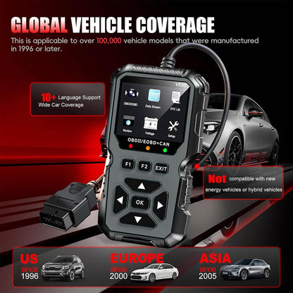 OBD2 Code Reader Enhanced OBD2 Scanner, Car Diagnostic Tool for EOBD Cars