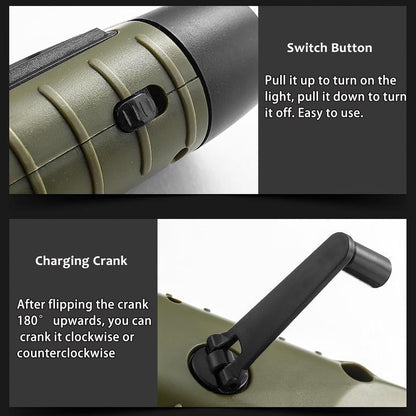 Mini Hand Crank Solar LED Emergency Flashlight,USB Output,Type C