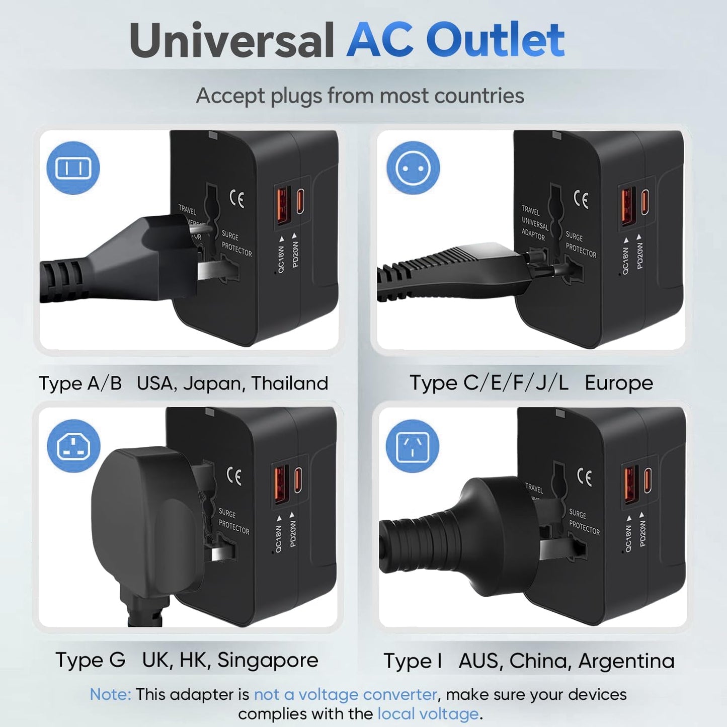 Universal All in One Worldwide Travel Adapter Fast Charge Type C USB-A