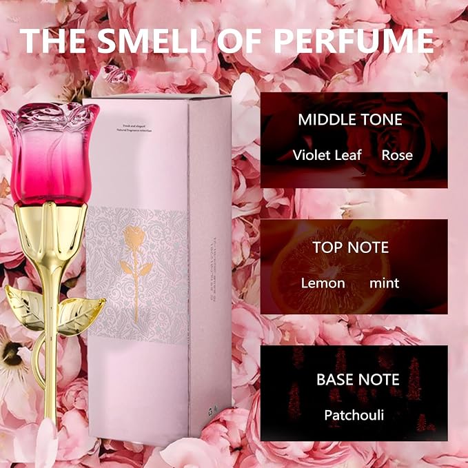Elegant Women's Rose Pattern Perfume, Floral Rose Scent
