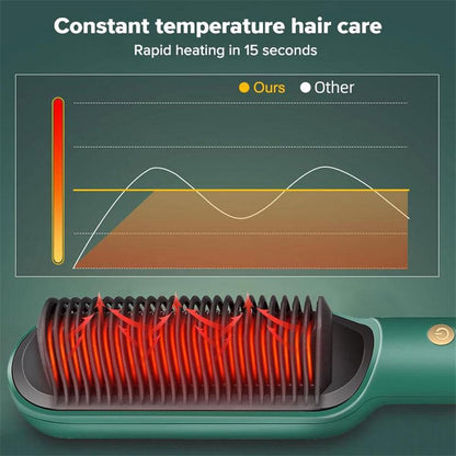 2 In 1 Hair Straightener Brush And Curler 5 Temp Settings