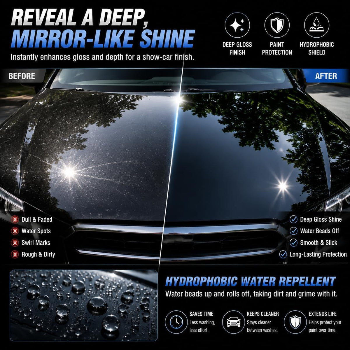 Ceramic Coating Pro for Automobiles