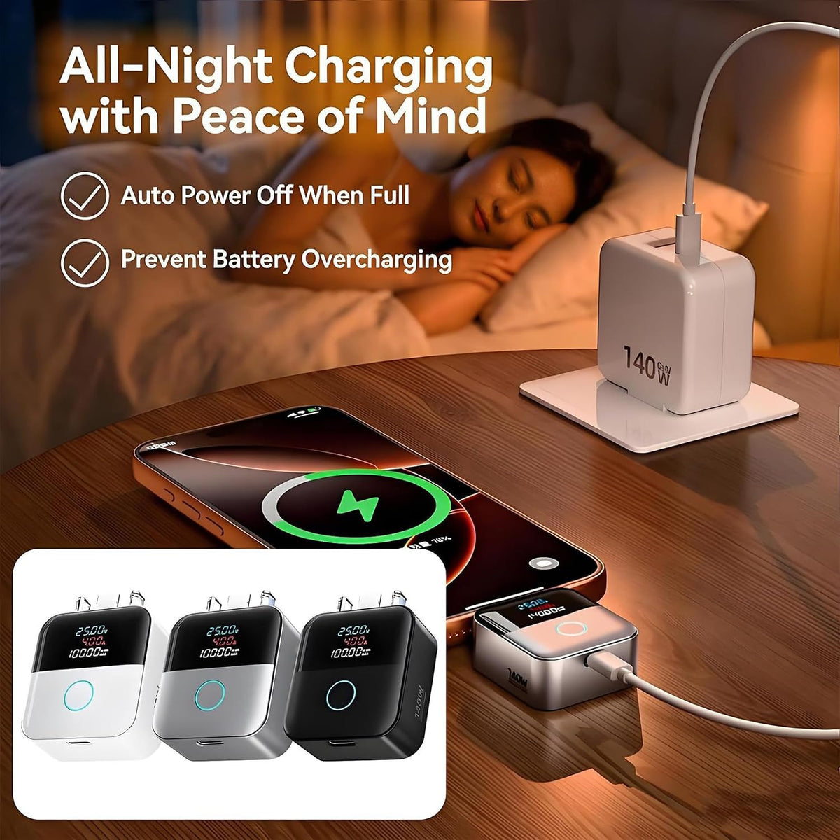140W Smart Auto Stop Charging Adapter, Type C Fast Charger with LCD Display
