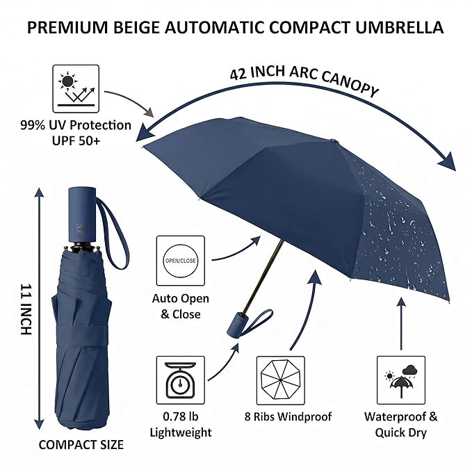 UV Protection Travel Umbrella Compact for Rain and Sun UPF 50+ Windproof Portable