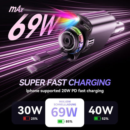 Newly Upgraded Retractable Car Charger with Aromatherapy and Starlight, 5 in 1 USB C Car Charger Adapter